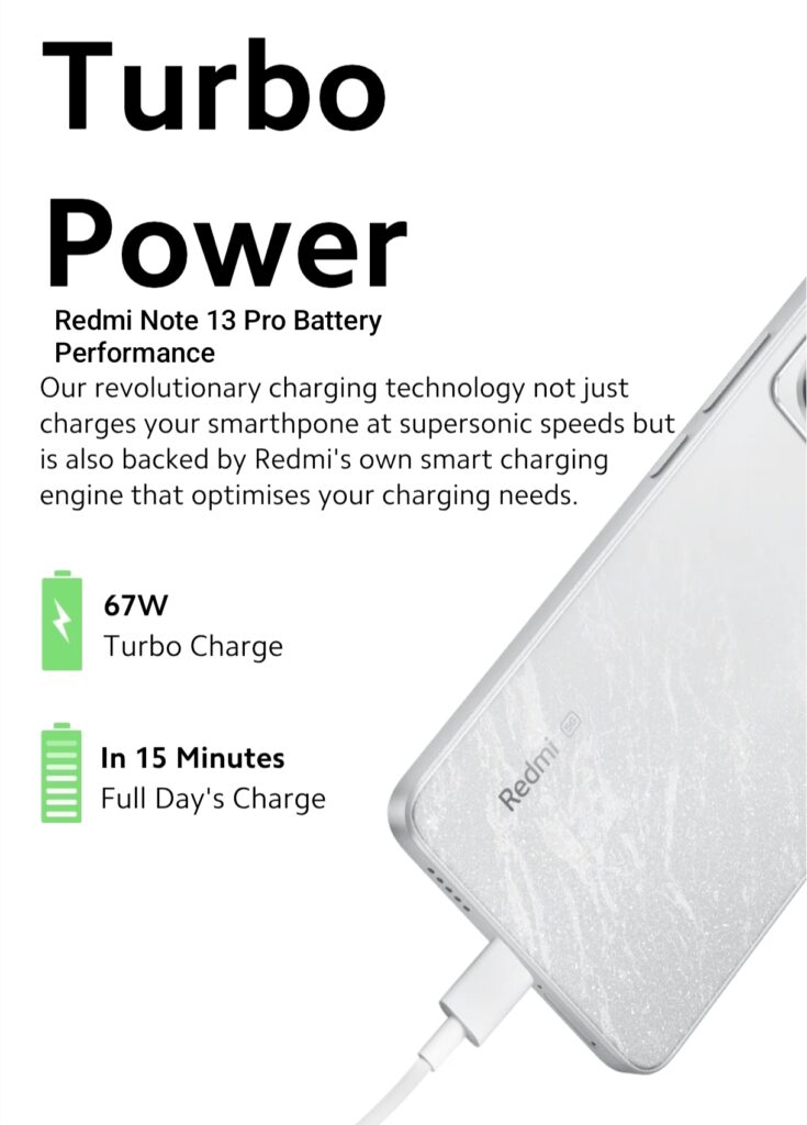 Giant battery backup and fast charging support